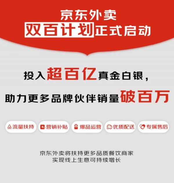 股票配资线上 外卖大战升级：京东再加码，阿里美团单量创历史新高